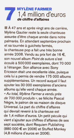 Le Figaro 19 janvier 2009